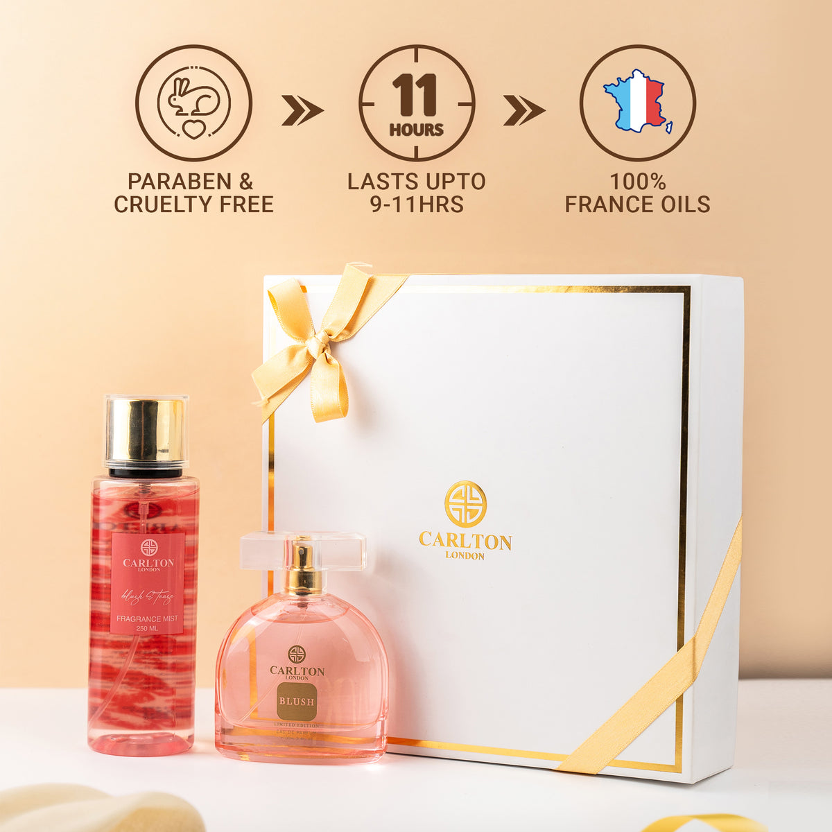 Women Gift Set Of 2 Blush Perfume 100Ml + Blush & Tease Body Mist 250Ml