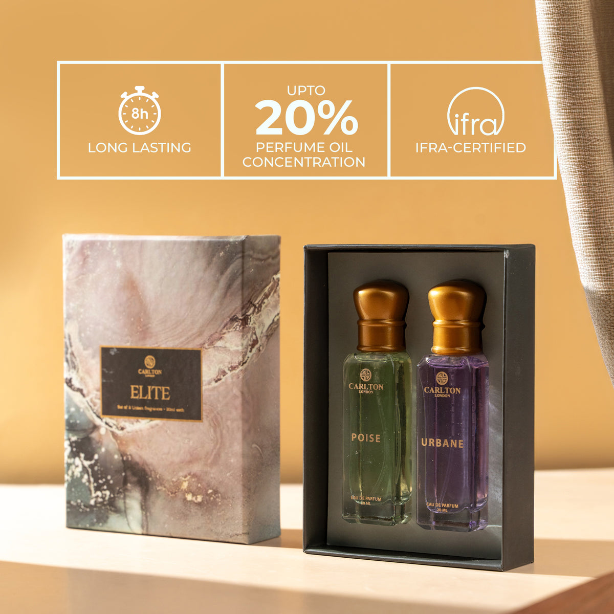 Unisex Elite Gift Set Of 2 - 20Ml Each