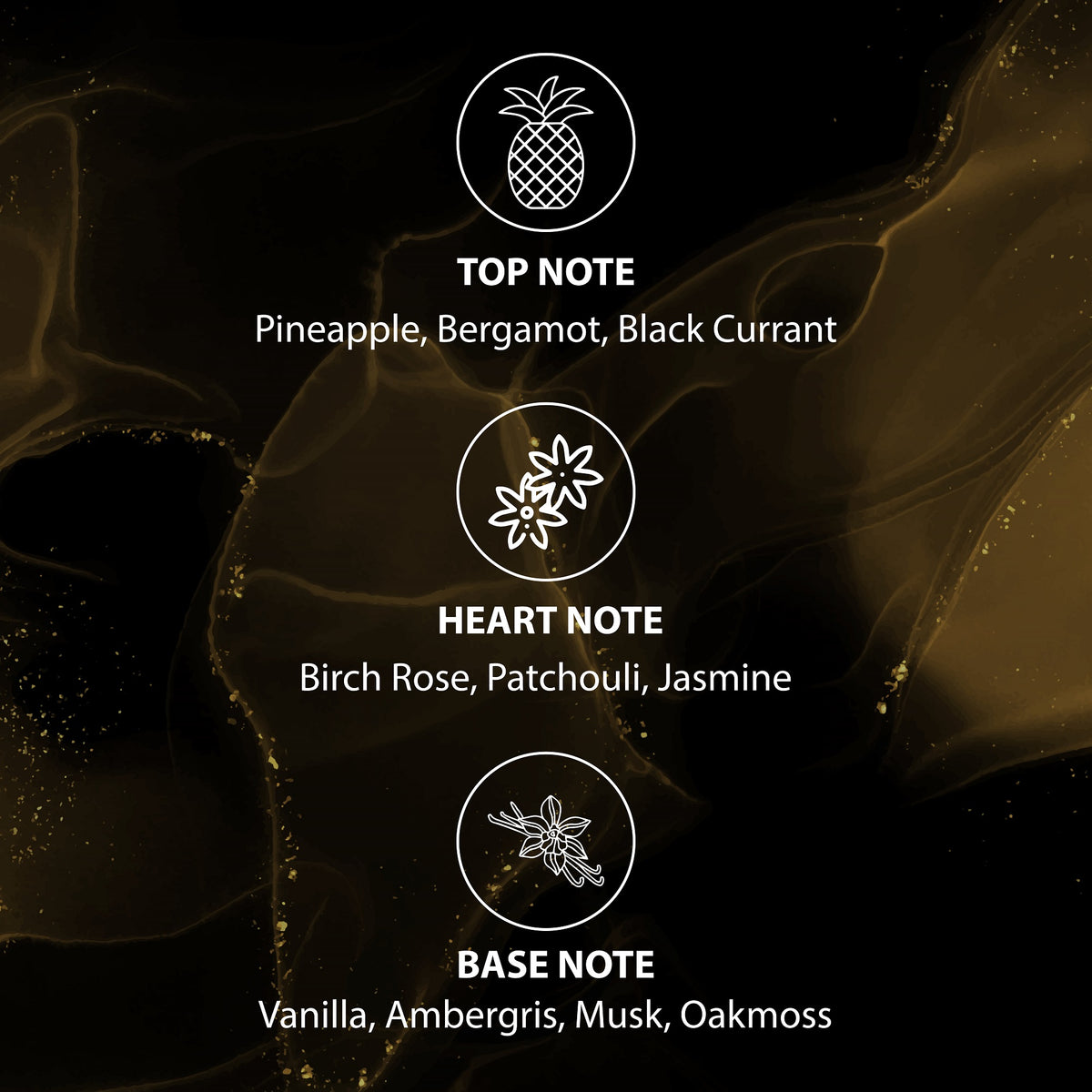 Men Rebel Perfume 8Ml