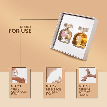 Women Gift Set Of 2 Muse &amp; Desire Perfume-100Ml Each