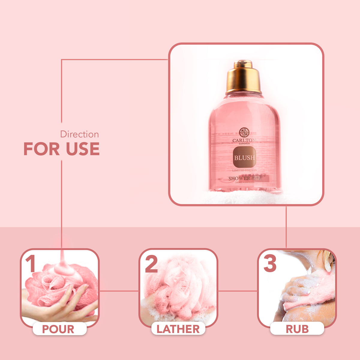 Combo Pack Of 2 Women Blush Lotion &amp; Shower Gel  - 180Ml Each