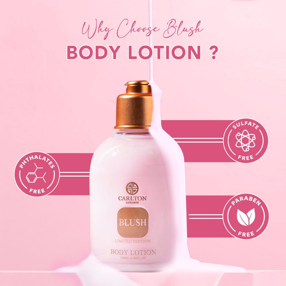 Combo Pack Of 2 Women Blush Lotion &amp; Shower Gel  - 180Ml Each