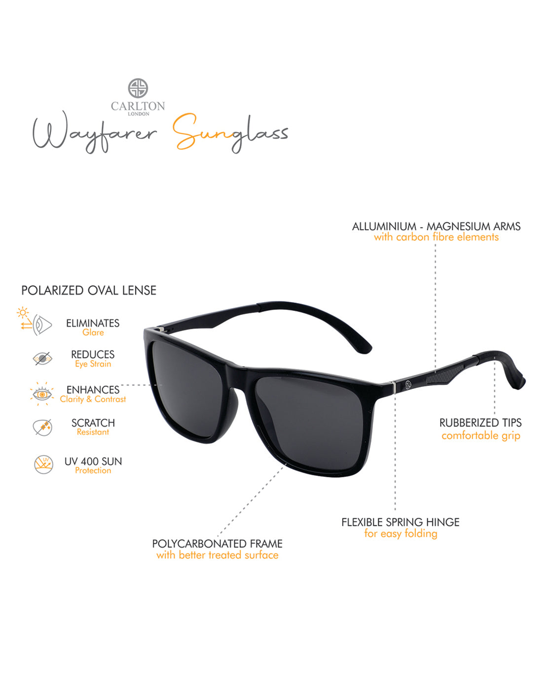 Carlton London Premium Black Toned Polarised And Uv Protected Lens Wayfarer Sunglasses For Men
