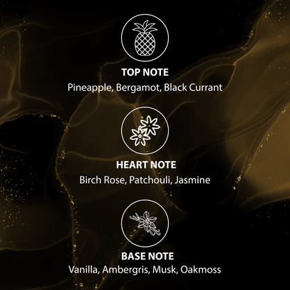 Men Rebel Perfume 8Ml